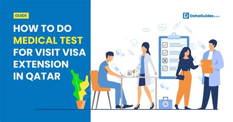 Medical Test for Qatar Visa: Requirements, Fee, Application & More.